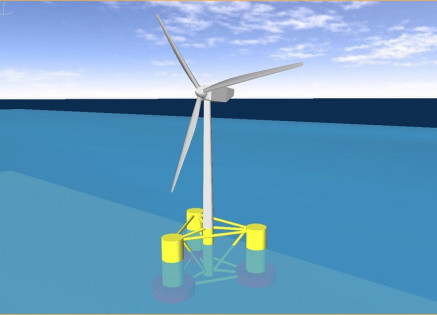 Floating Offshore Wind Farms: Expanding Renewable Energy Horizons