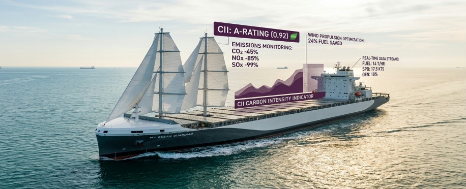 IMO Decarbonisation Targets: What the Shipping Industry Must Do by 2030