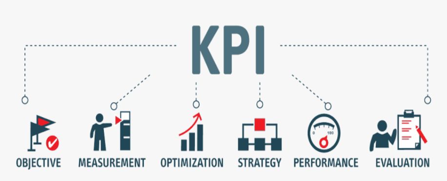 The Compass of Success: Leveraging Shipping KPIs for Growth